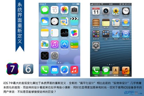 ios7系统哪个版本最好（苹果ios70）