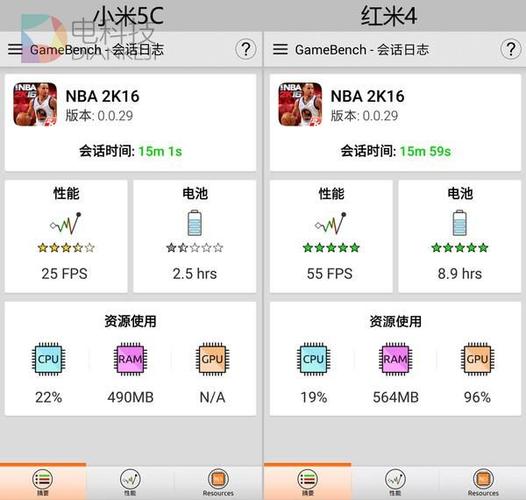 包含小米怎么不做处理器的词条-图2 包含小米怎么不做处理器的词条-图2