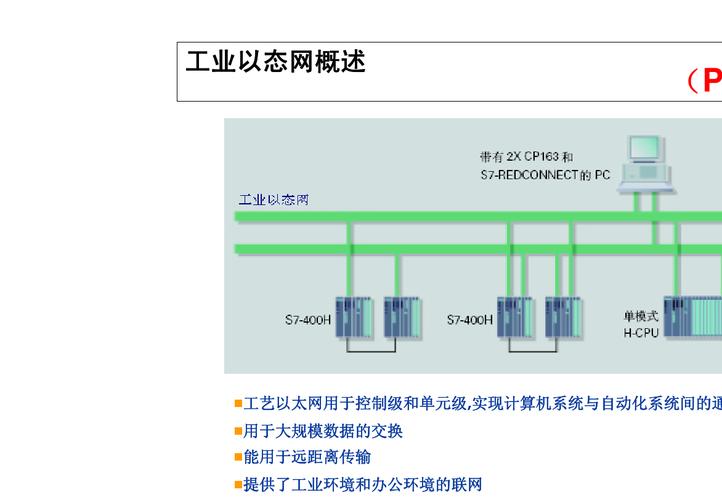以太网实现标准(以太网是什么的标准实现)-图1 以太网实现标准(以太网是什么的标准实现)-图1