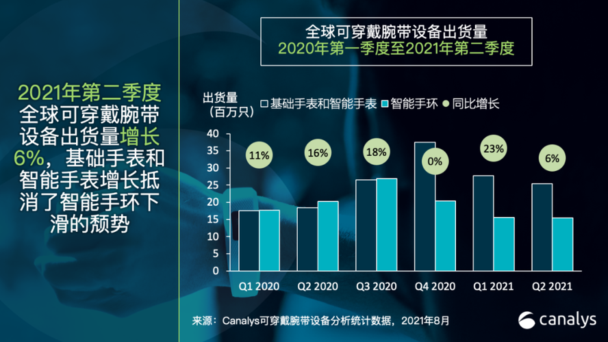 穿戴设备公司网站(国内穿戴设备制造企业排名)-图3 穿戴设备公司网站(国内穿戴设备制造企业排名)-图3
