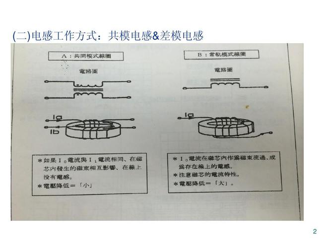 共模电感怎么测试（共模电感怎么测试好坏）