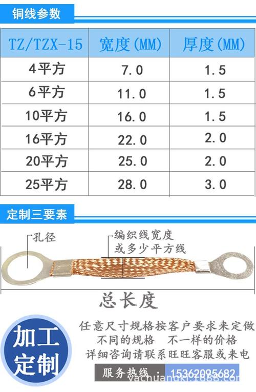 接地线的耐压标准(接地线电压等级如何选择)-图1 接地线的耐压标准(接地线电压等级如何选择)-图1
