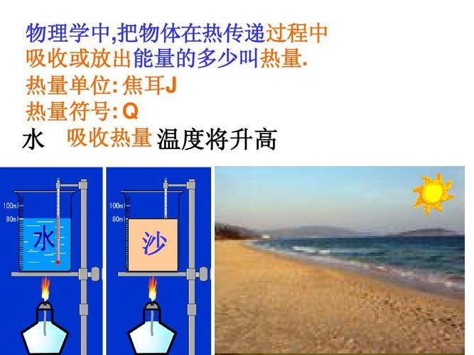 光怎么传递温度（光是怎么传递热量的）