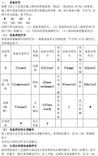 机内和设备内（设备内部编号是什么意思）