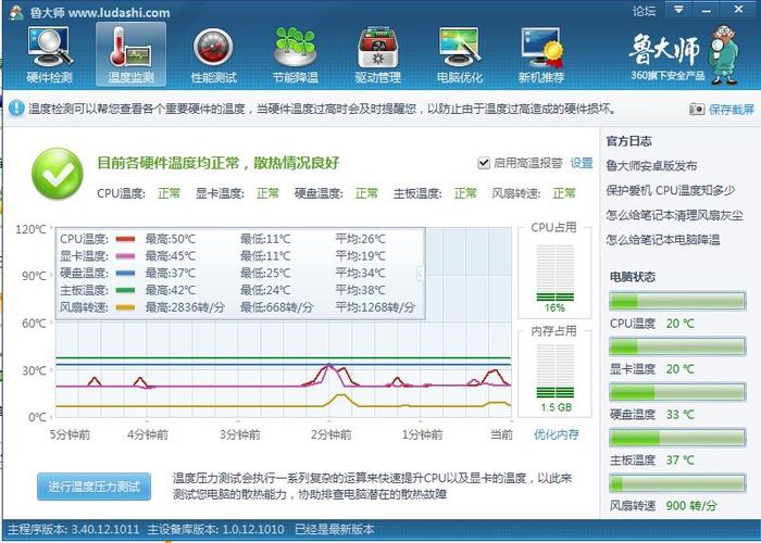 处理器温升标准（处理器温度高怎么处理）
