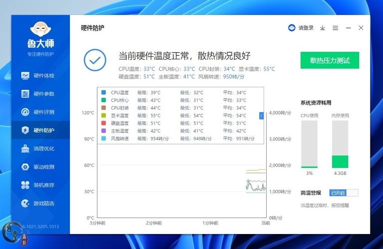 处理器温升标准(处理器温度高怎么处理)-图3 处理器温升标准(处理器温度高怎么处理)-图3