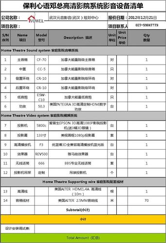 投影仪设备清单（投影仪仪器）