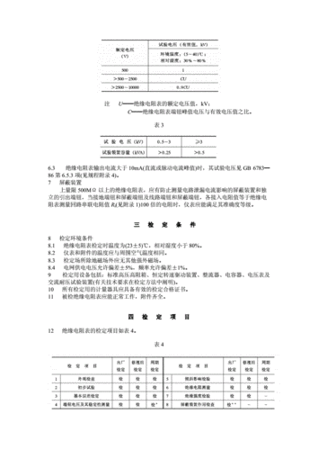 兆欧表测试合格标准（兆欧表检定方法）