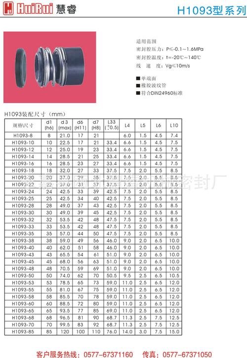 机械密封槽尺寸标准（机械密封槽尺寸标准是多少）