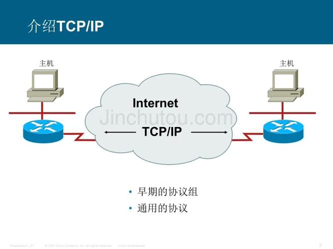 tcpip怎么转换成ethernetip（将tcp协议转成udp协议并转发）