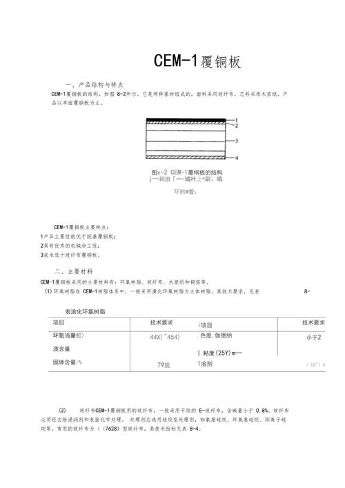 覆铜板有关标准(覆铜板有关标准规范最新)-图3 覆铜板有关标准(覆铜板有关标准规范最新)-图3