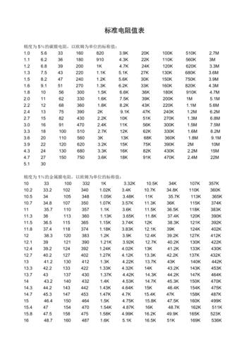 电力标准消谐器(消谐器电阻值)-图2 电力标准消谐器(消谐器电阻值)-图2