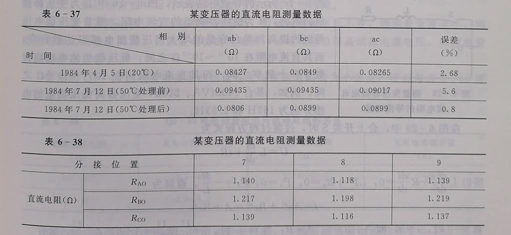10kv箱变直流电阻标准（10kv变压器直流电阻测试）