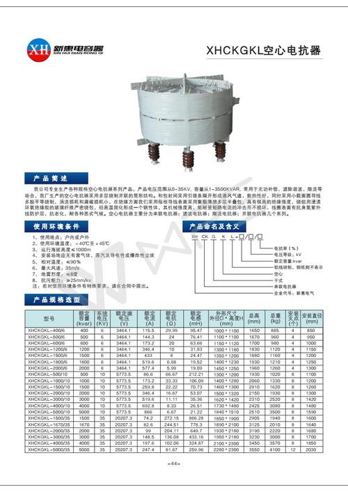 串联电抗器损耗标准(串联电抗器型号含义)-图3 串联电抗器损耗标准(串联电抗器型号含义)-图3