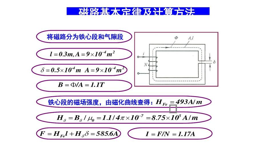 铁心泄漏电流标准(铁心电流怎么产生的)-图3 铁心泄漏电流标准(铁心电流怎么产生的)-图3