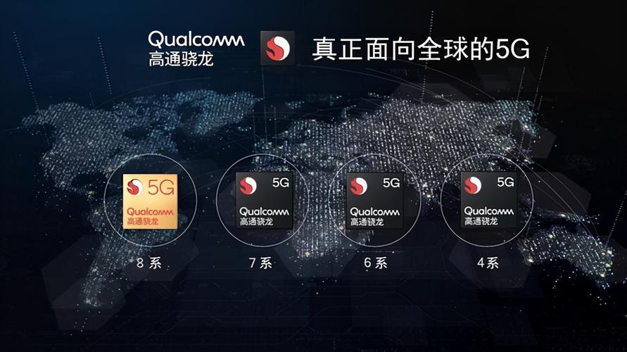 高通5g标准未来（5g标准 高通）