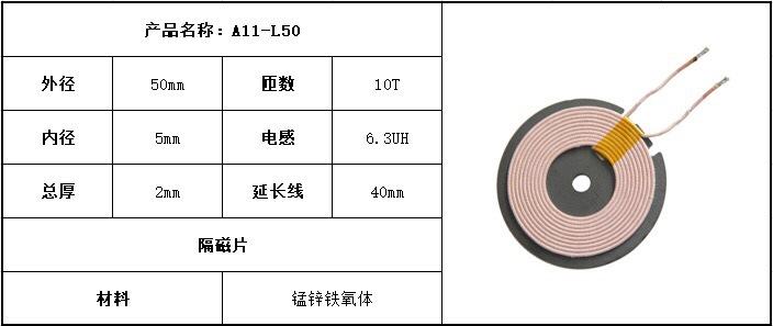 qi标准线圈大小（qi线圈规格）