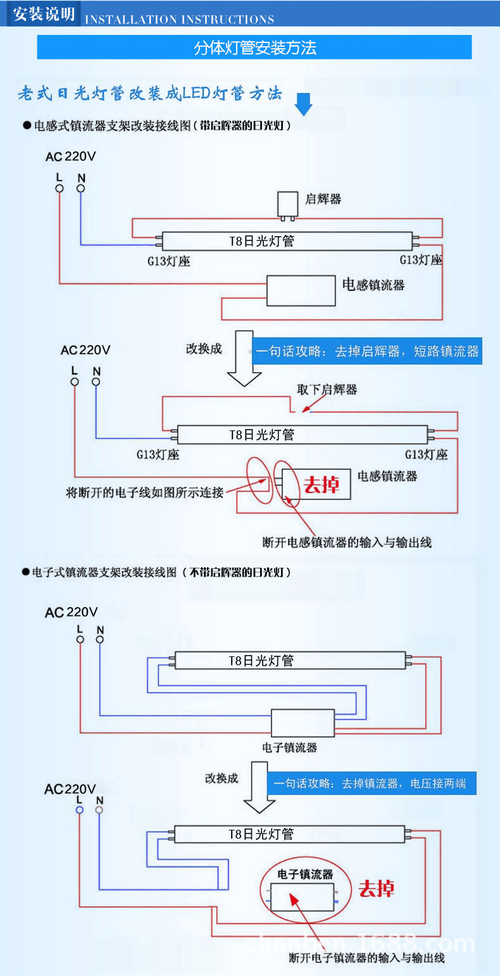 安装日光灯怎么接线(日光灯安装线路图)-图2 安装日光灯怎么接线(日光灯安装线路图)-图2