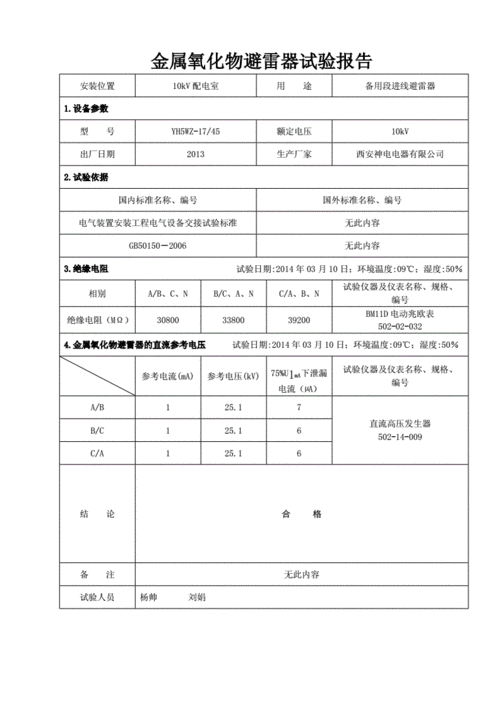 避雷器校验标准(避雷器检验项目及标准)-图3 避雷器校验标准(避雷器检验项目及标准)-图3