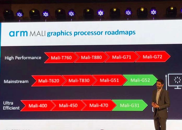 malig52怎么样(malig52和malig57)-图1 malig52怎么样(malig52和malig57)-图1