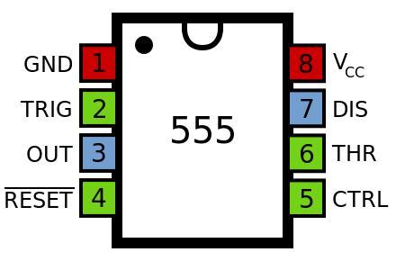 555芯片怎么接地(555芯片接口)-图3 555芯片怎么接地(555芯片接口)-图3