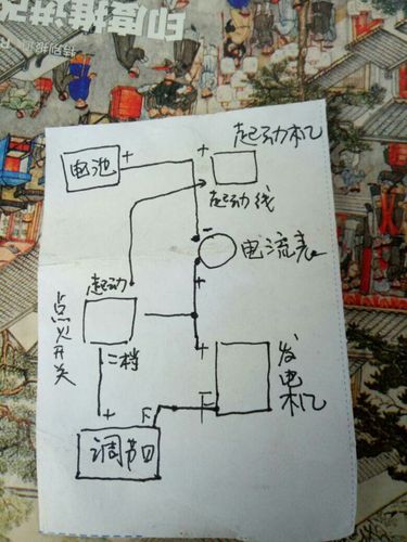 启动马达怎么接线图(启动马达接线方法图解)-图3 启动马达怎么接线图(启动马达接线方法图解)-图3