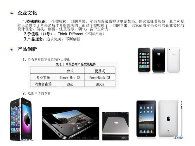 苹果公司医疗设备(苹果的医用价值有哪些?)-图2 苹果公司医疗设备(苹果的医用价值有哪些?)-图2