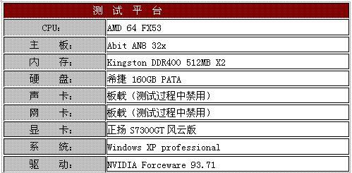 专业显卡测试设备(显卡测试项目)-图3 专业显卡测试设备(显卡测试项目)-图3