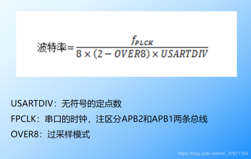 波特率误差怎么算（波特率校验位）