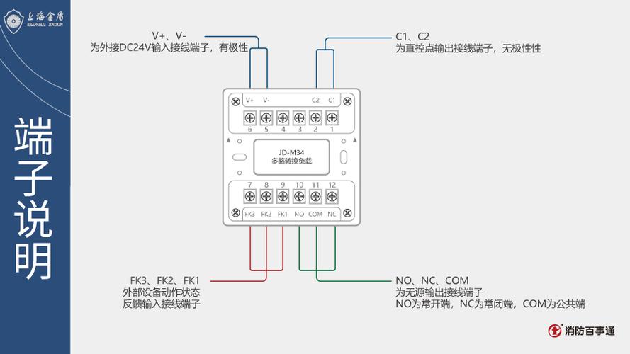 多路负载怎么接(多线负载怎么设置)-图3 多路负载怎么接(多线负载怎么设置)-图3