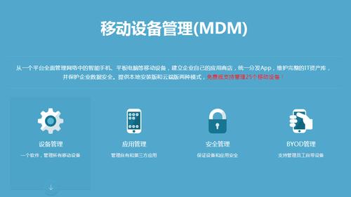 移动设备使用管理规定(移动设备管理是什么意思)-图3 移动设备使用管理规定(移动设备管理是什么意思)-图3