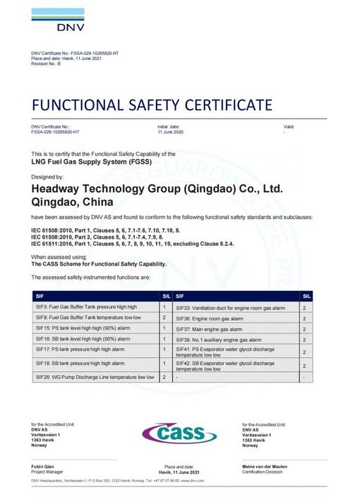 iec61511标准(iec61511对应的国标)-图2 iec61511标准(iec61511对应的国标)-图2