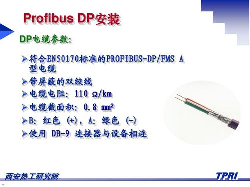 profibusdp标准(profibus规范)-图2 profibusdp标准(profibus规范)-图2