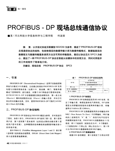 profibusdp标准(profibus规范)-图1 profibusdp标准(profibus规范)-图1