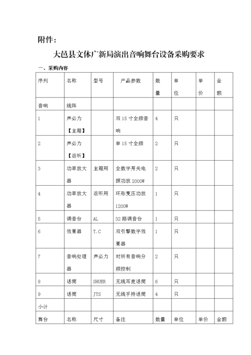 音响设备采购方案(音响设备采购方案范文)-图2 音响设备采购方案(音响设备采购方案范文)-图2