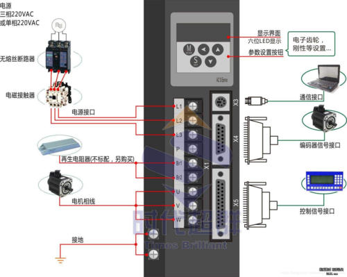 控制伺服怎么回原点(伺服控制器如何复位)-图2 控制伺服怎么回原点(伺服控制器如何复位)-图2