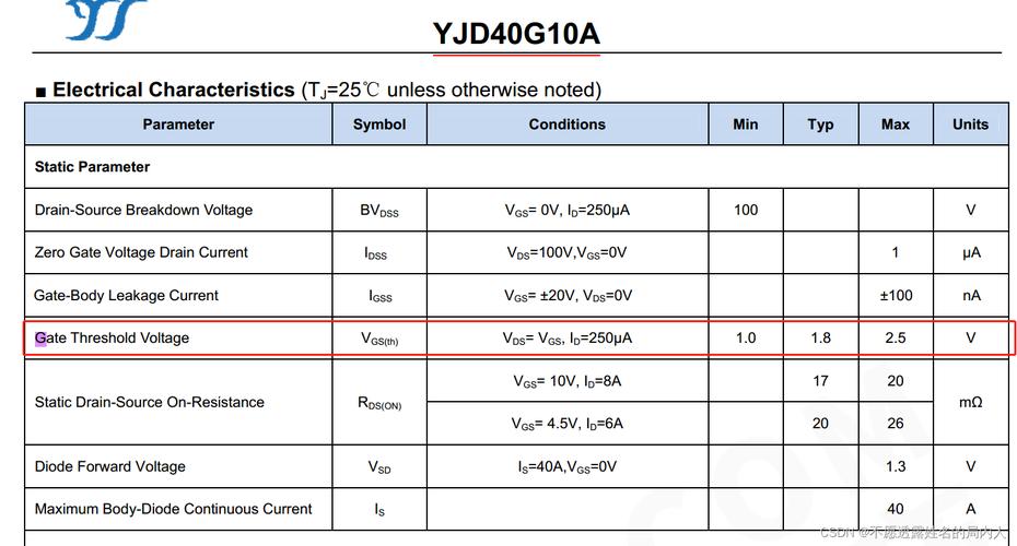 gs标准电压（电压vgs是什么意思）
