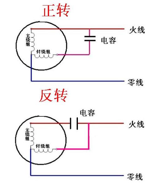 七芯线怎么接电容（七芯线怎么接电容器）