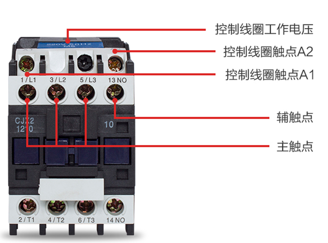 接触器线圈怎么用（接触器线圈怎么接线）