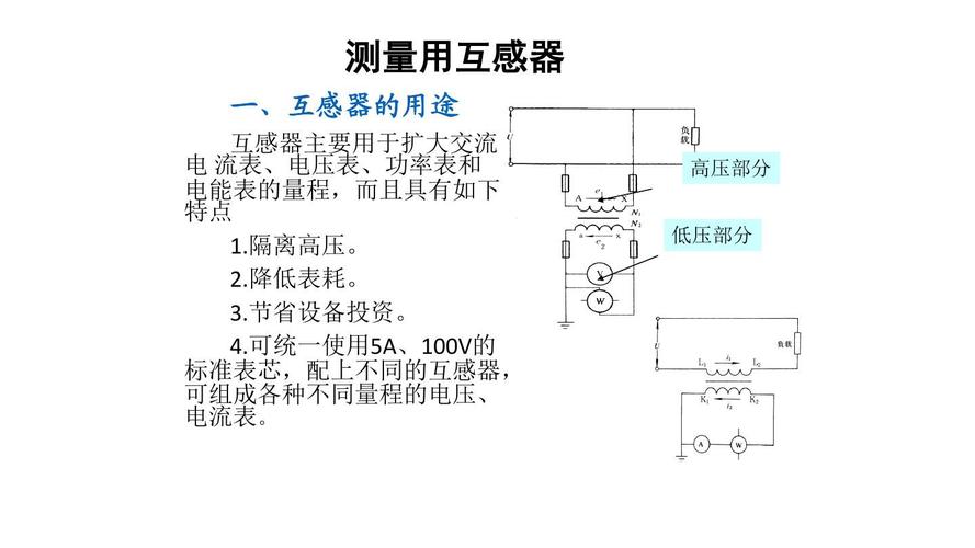 测量用互感器标准(测量互感器的作用)-图1 测量用互感器标准(测量互感器的作用)-图1