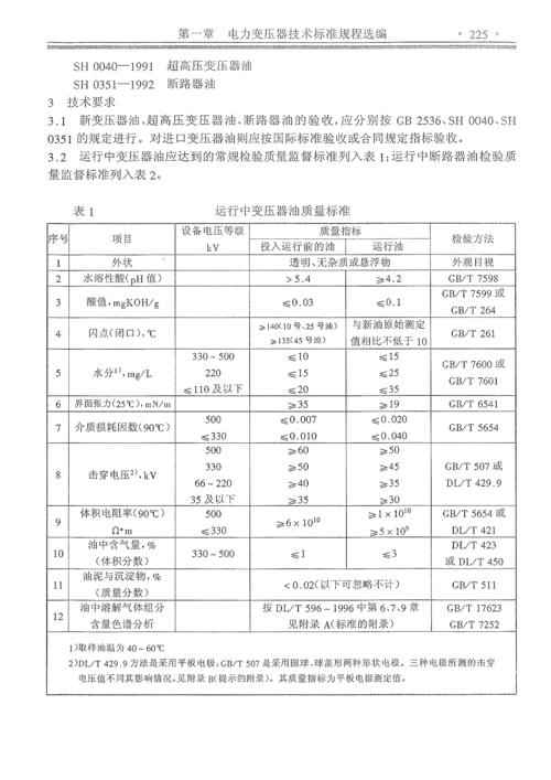 变压器绝缘油试验标准(变压器绝缘油试验标准最新)-图1 变压器绝缘油试验标准(变压器绝缘油试验标准最新)-图1