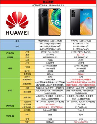 华为mate30标准版德国版频段（华为mate30支持频段）