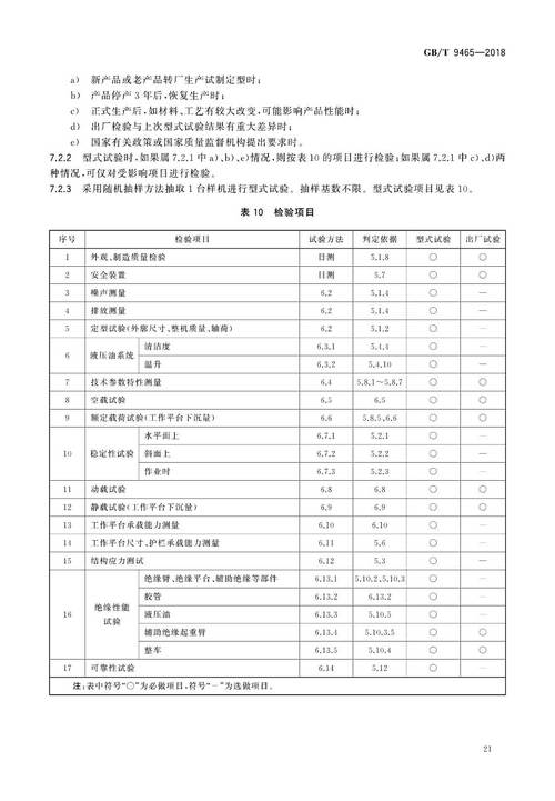 m16878e标准（6184标准）