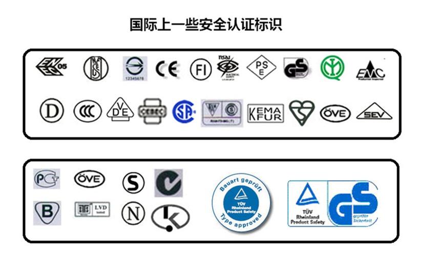 国内的电源安全标准(国内的电源安全标准是什么)-图2 国内的电源安全标准(国内的电源安全标准是什么)-图2