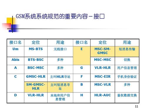 移动msc设备(移动cmds)-图2 移动msc设备(移动cmds)-图2