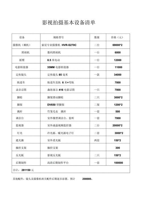 专业视频拍摄设备（视频拍摄设备清单）-图2