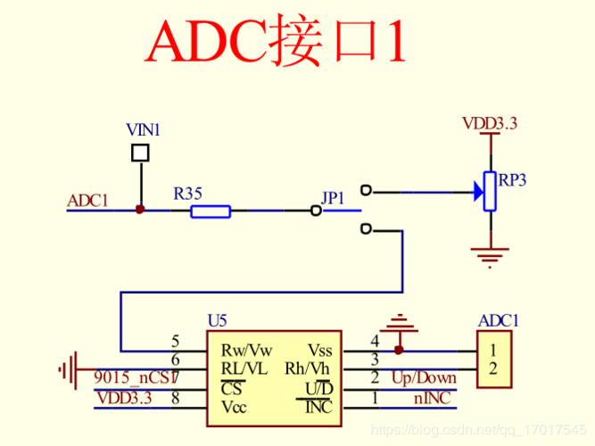 怎么用ad测电流（adc怎么测电流）-图2