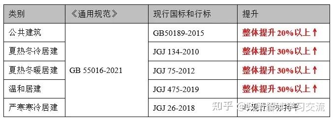 en55015标准下载(en55014标准)-图1 en55015标准下载(en55014标准)-图1
