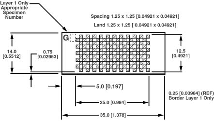 ipc线宽标准是哪个(pcb线宽ipc2221)-图2 ipc线宽标准是哪个(pcb线宽ipc2221)-图2