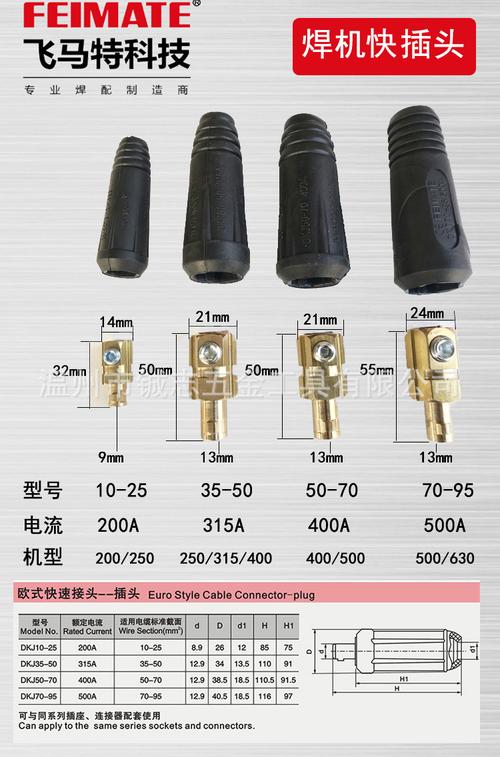 电连接器国家标准(电连接器规格)-图3 电连接器国家标准(电连接器规格)-图3